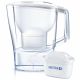 Brita Aluna White MX PRO (1051435) (BRI1051435)